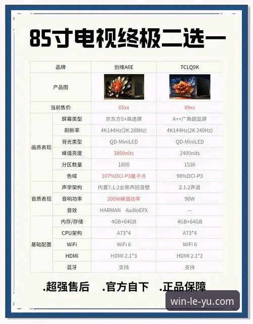 2026乐鱼安卓版下载 三年老用户揭秘:2026乐鱼安卓版下载的真实使用心得与避坑指南